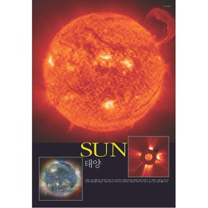 태양계 포스터(10종 세트)